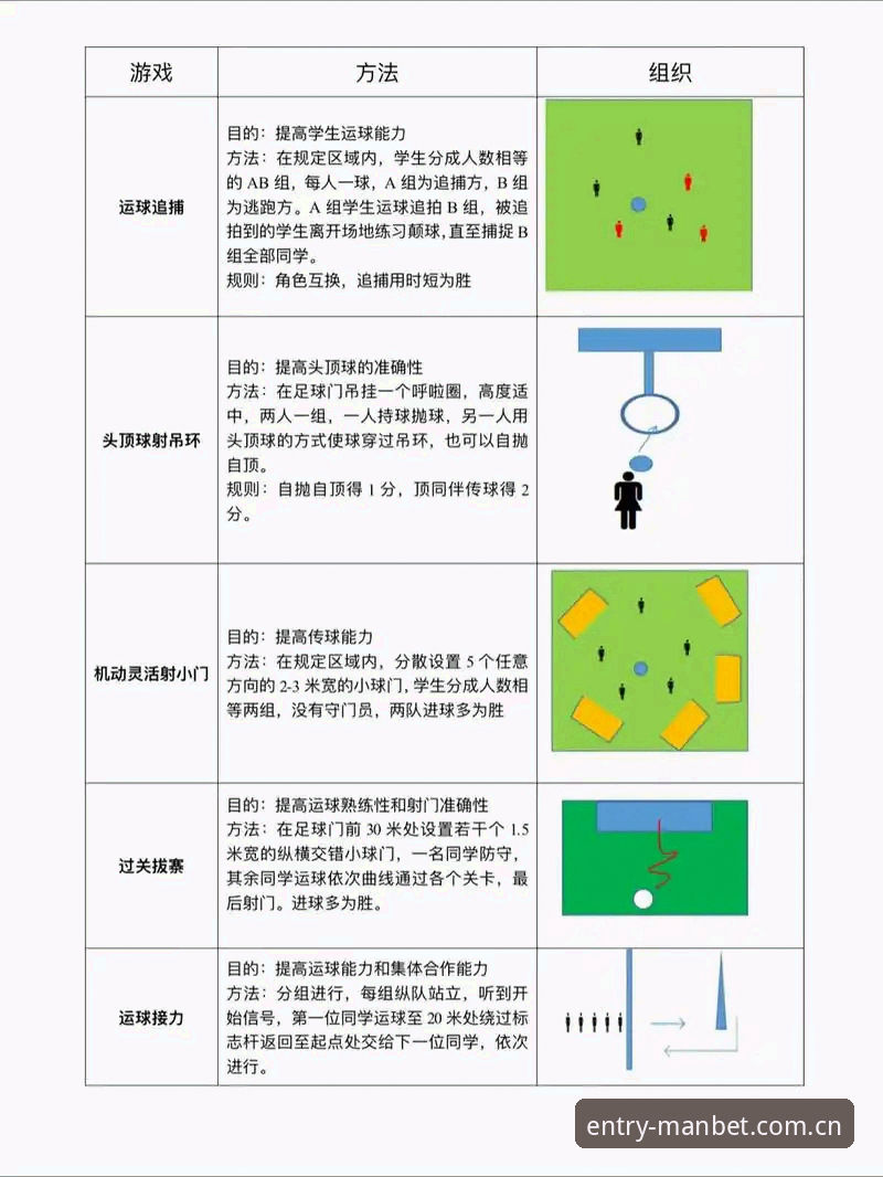 体育比分替代MANBET实操指南：从中文入口到竞品对比的完整路径
