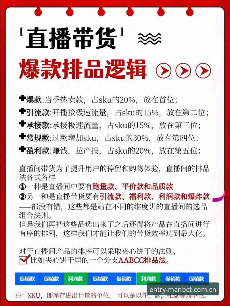 避开3个常见误区，MANBET竞品对比直播平台推荐才能真正用起来