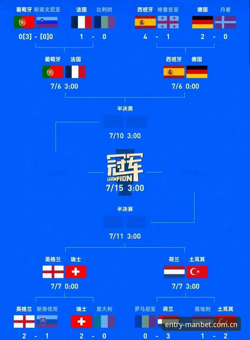 德国队两连胜背后：纳格尔斯曼的换人艺术与世界杯新格局深度分析